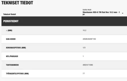 METALLIPORA HSSG TIN 10,2MM - Metalliporanterät - 4932471090 - 2