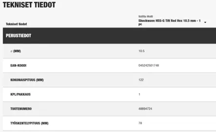 METALLIPORA HSSG TIN 10,5MM - Metalliporanterät - 48894724 - 2
