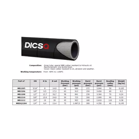 ÖLJYLETKU EN854 2TE - Matalapaineletkut - MB2204 - 2