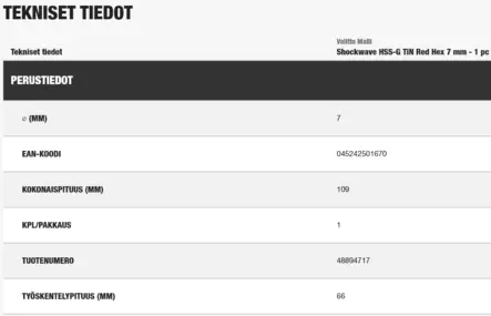 METALLIPORA HSSG TIN 7,0MM - Metalliporanterät - 48894717 - 2