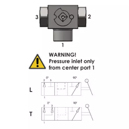 3-tie kuulahana BSP L-poraus, mitat - Kuulahanat, jakoventtiilit - 3BK08 - 2