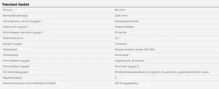 RUNKONAULA 34° 90X3,1 TS AISI304 500KPL - Naulakiinnikkeet - HE59AGBKR - 2
