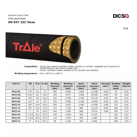 TRALE HH 2SC HYDRAULILETKU 50M PAHVIKELASSA - Hydrauliikkaletkut - M2SC0450R - 2